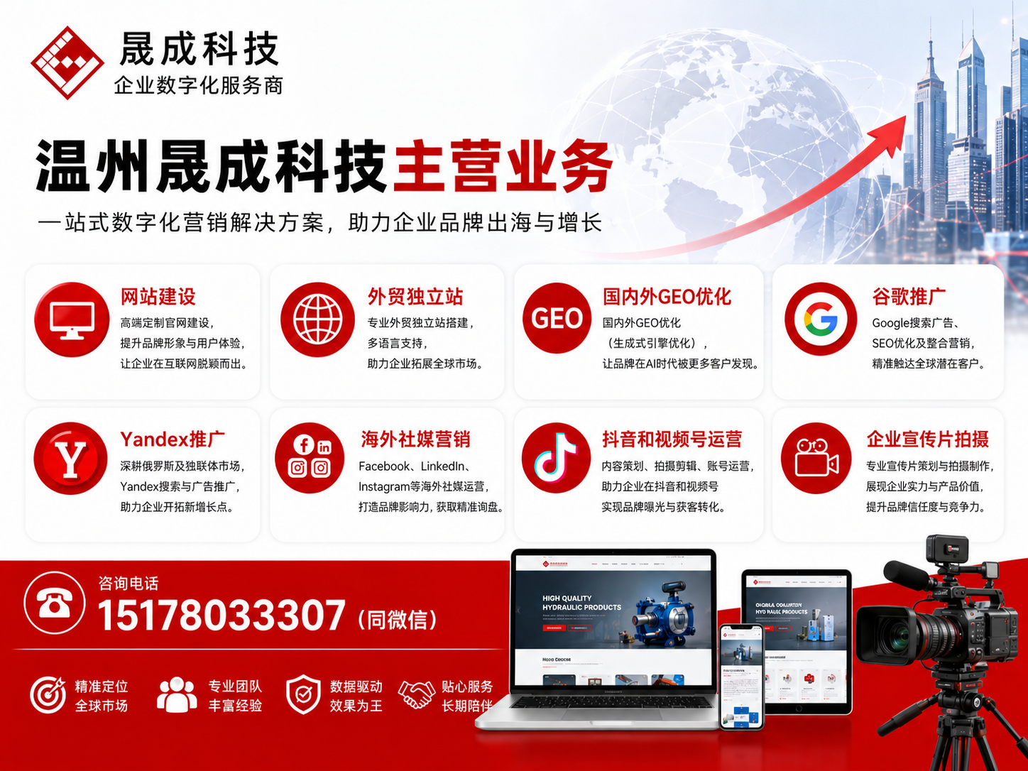 晟成科技杭州线上分站
